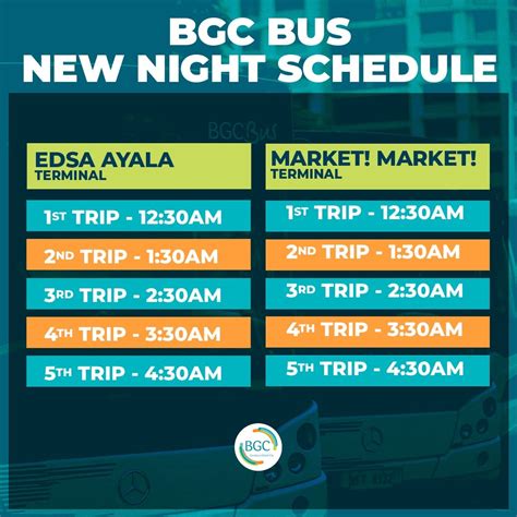 cabanatuan to bgc|Fare Check .